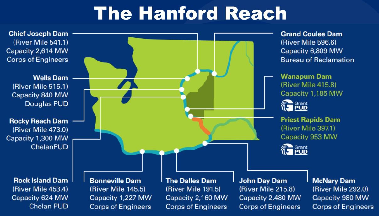 The Hanford Reach: A Stretch of River Reborn and a Salmon Run Preserved